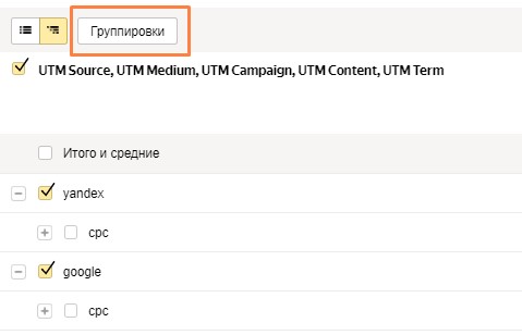Отчет по UTM в Яндекс Метрике